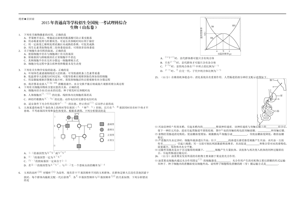 2015年高考真题 生物(山东卷)（原卷版）.docx_第1页