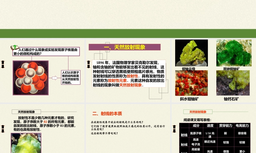 5.1原子核的组成 .pptx