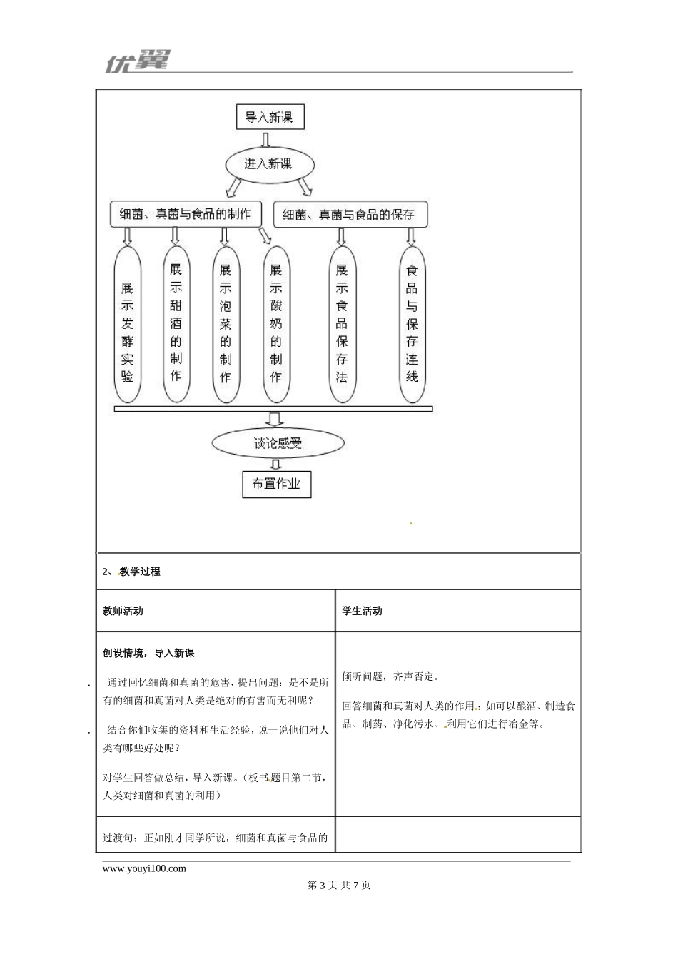 5.第五节人类对细菌和真菌的利用(1).doc_第3页