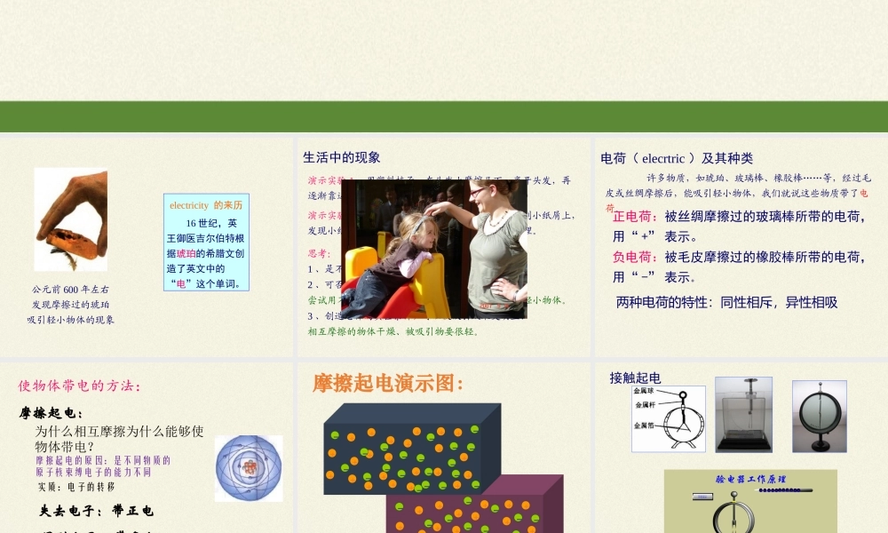 9.1 电荷(共18张PPT).pptx