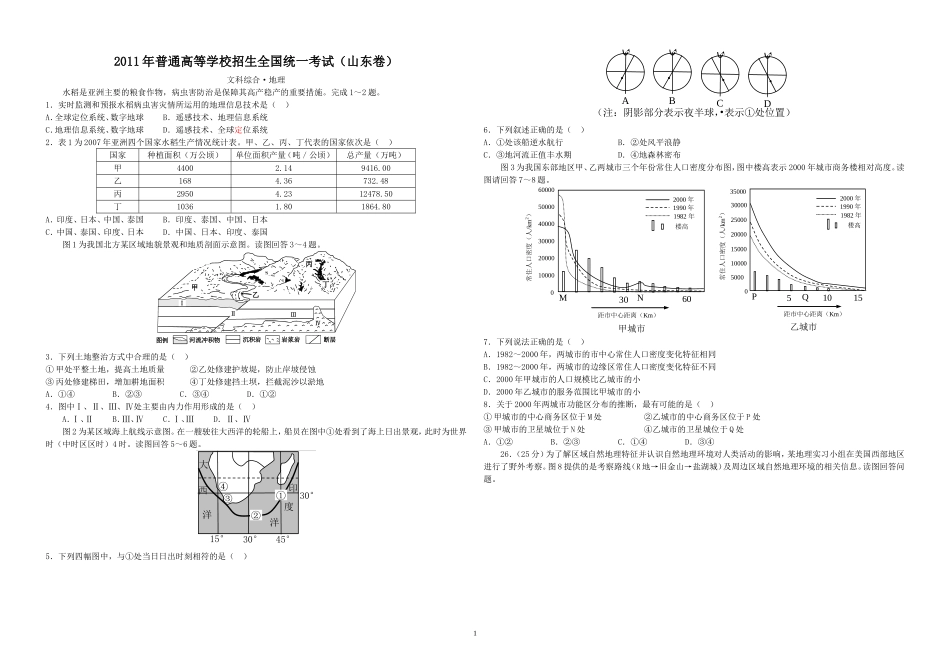 2011年高考真题 地理(山东卷)（原卷版）(1).doc_第1页