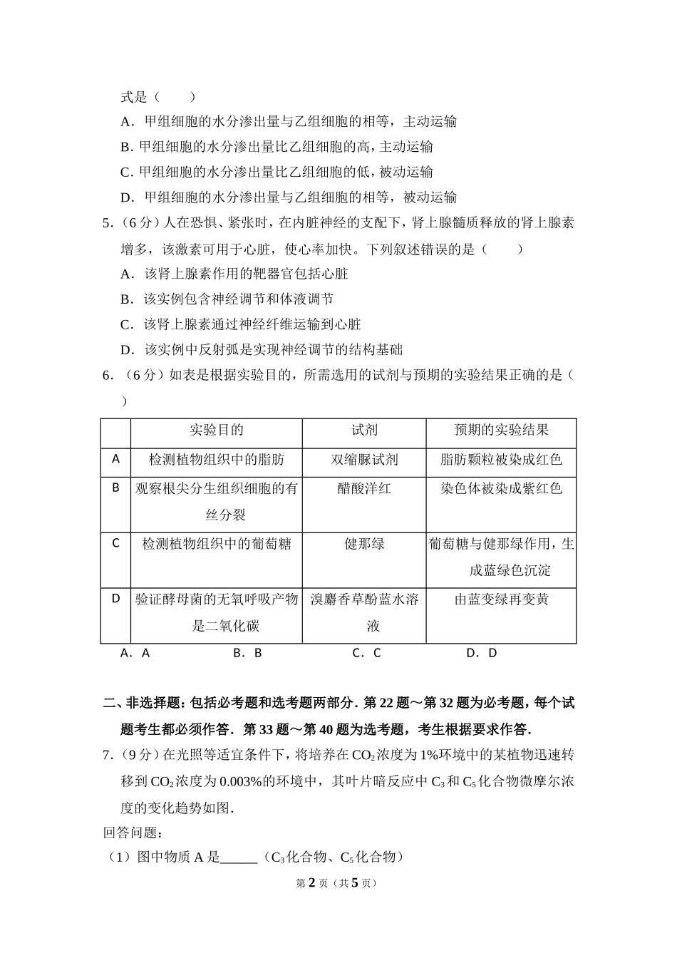 2011年全国统一高考生物试卷（新课标）（原卷版）(2).doc_第2页