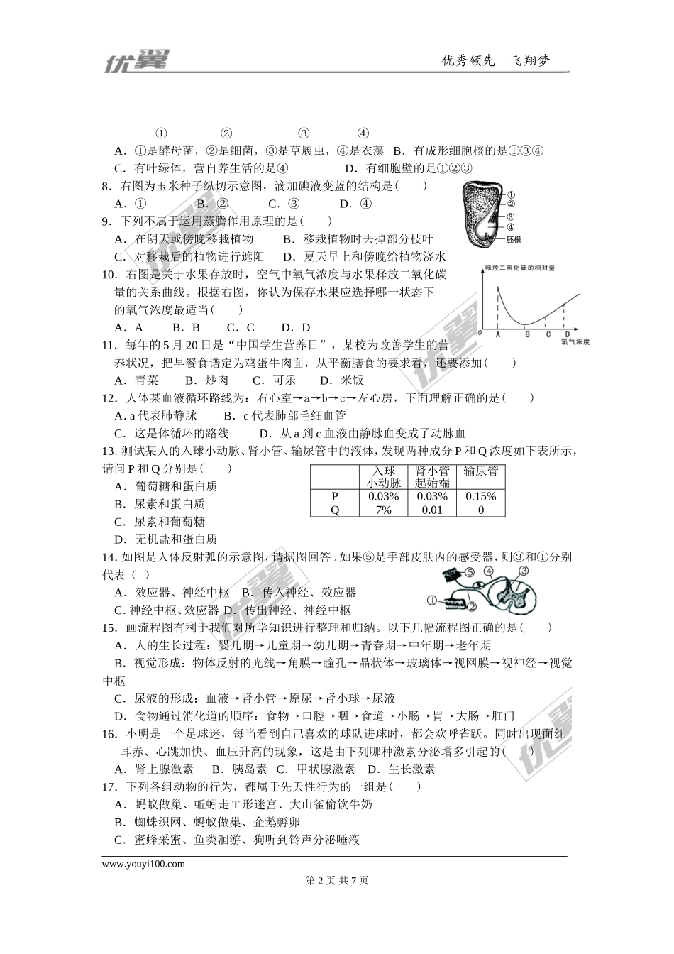 15年湖南张家界市毕业学业个人精编版.doc_第2页