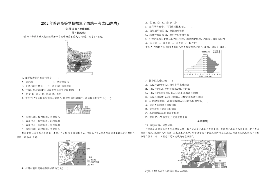 2012年高考真题 地理(山东卷)（原卷版）(1).doc_第1页