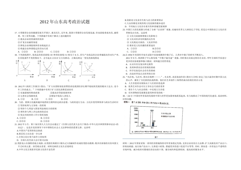 2012年高考真题 政治(山东卷)（原卷版）(1).doc_第1页
