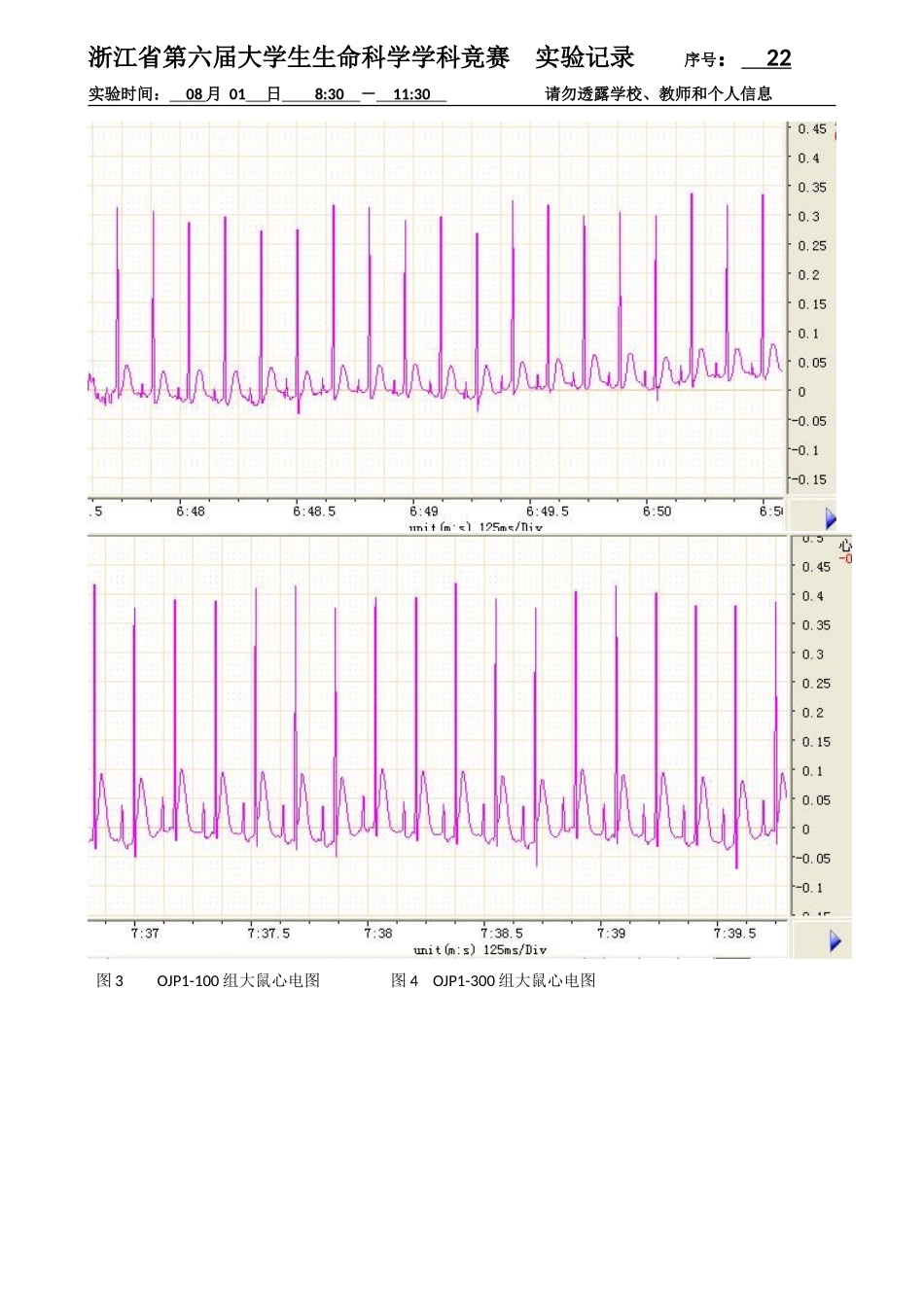 22-0801-大鼠心电图结果.doc_第2页