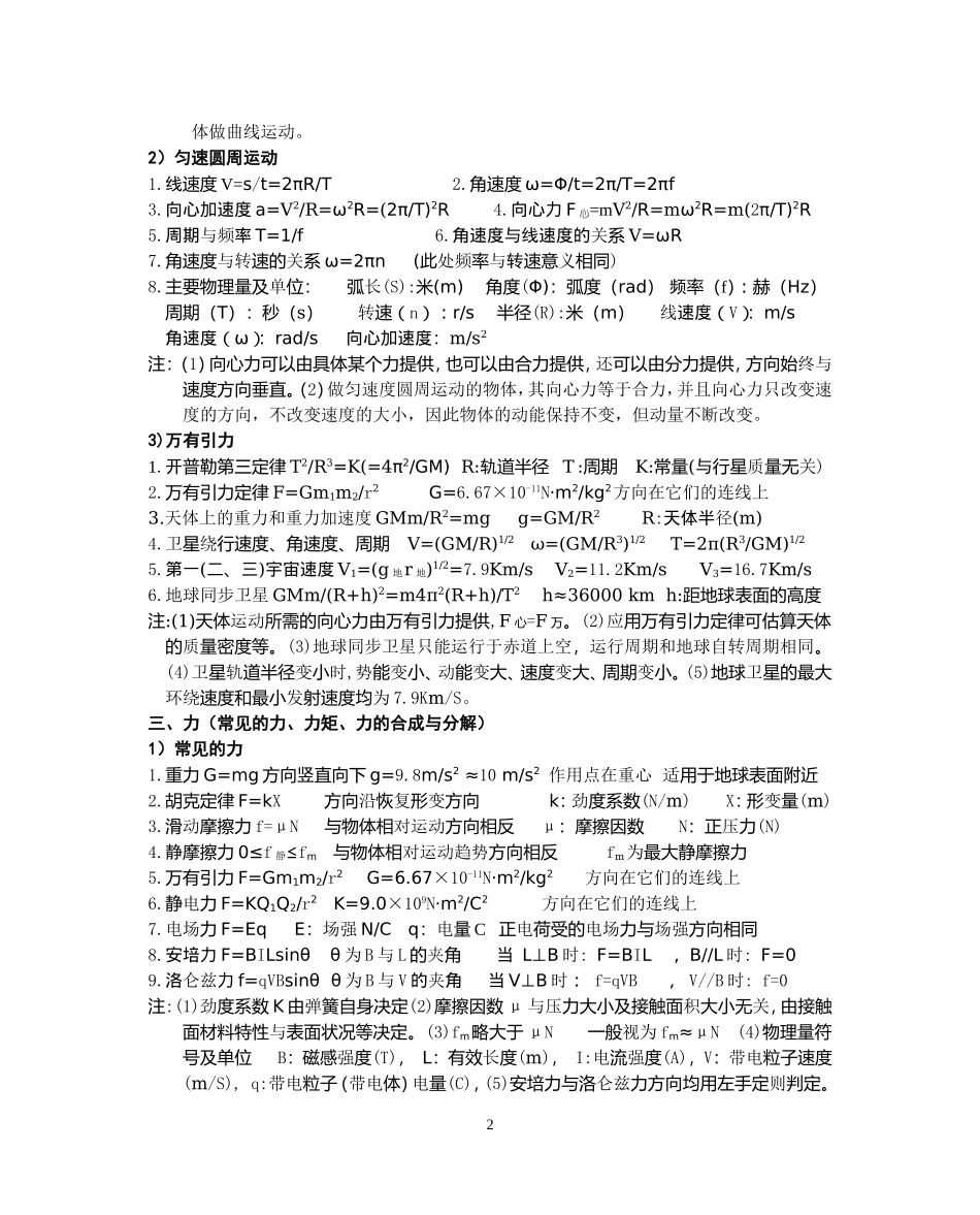 194高中物理公式大全.doc_第2页