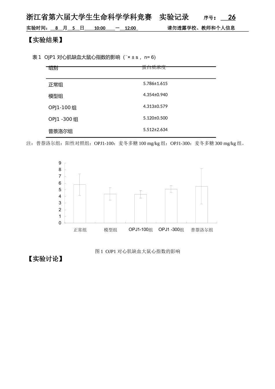 26-0805-大鼠心指数实验结果 .doc_第1页