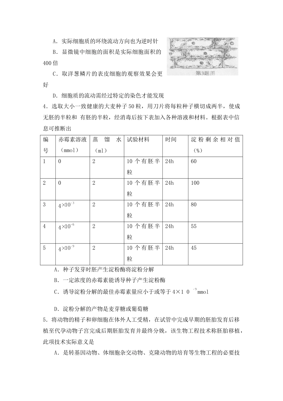 2008年福建高考生物真题及答案.docx_第2页