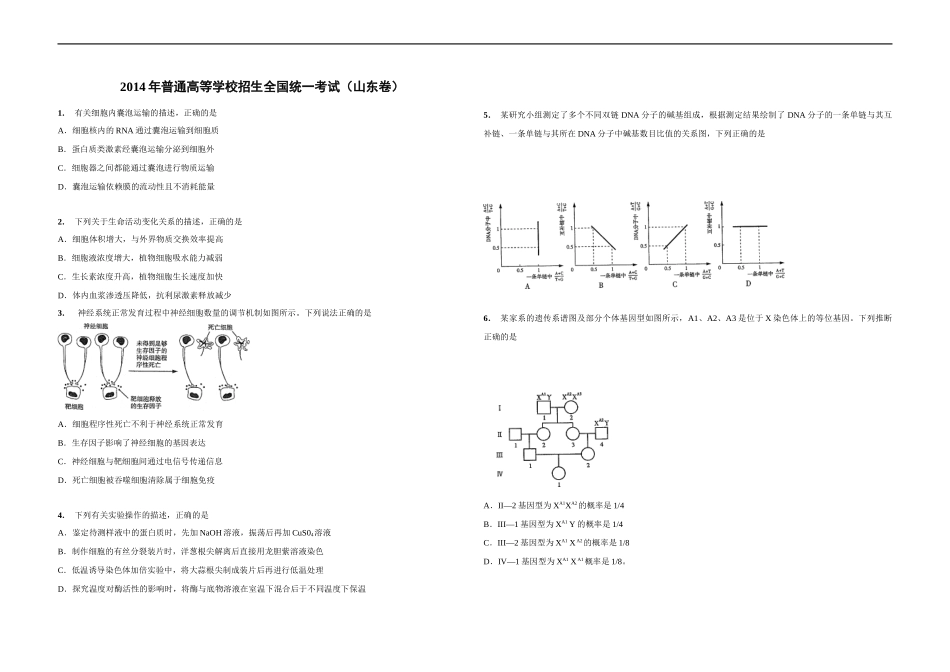 2014年高考真题 生物(山东卷)（原卷版）.docx_第1页