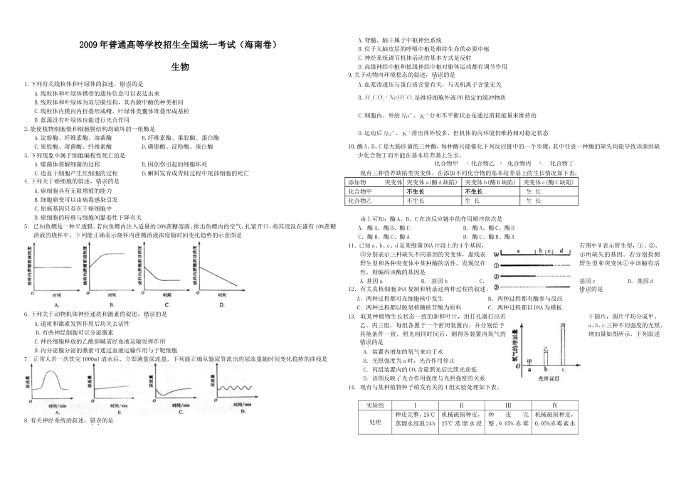 2009年高考海南卷生物试题及答案(1).doc_第1页