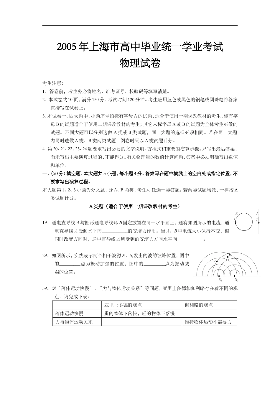 2005年上海市高中毕业统一学业考试物理试卷（答案版）.doc_第1页
