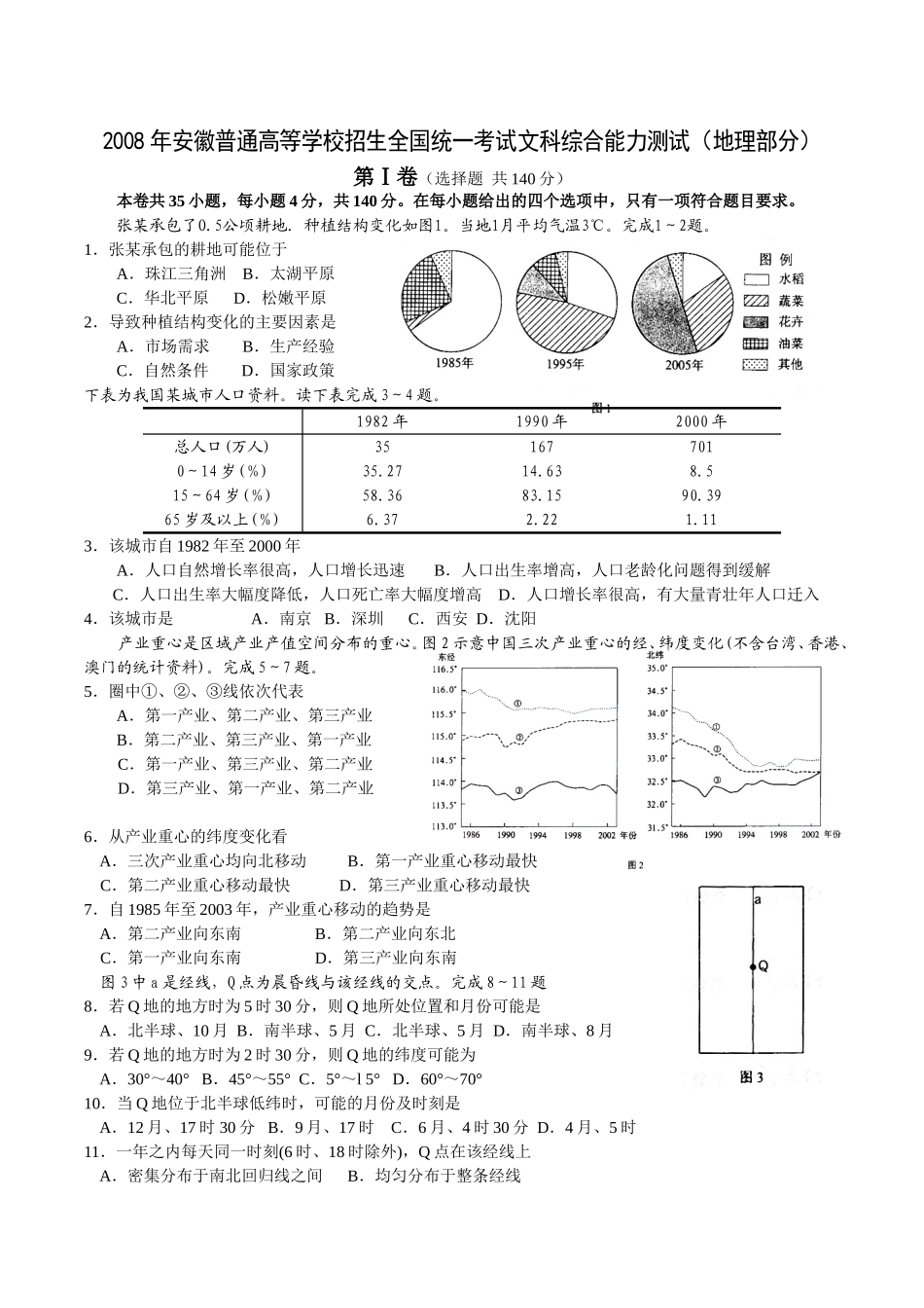 2008年高考安徽卷(文综地理部分)(含答案).doc_第1页