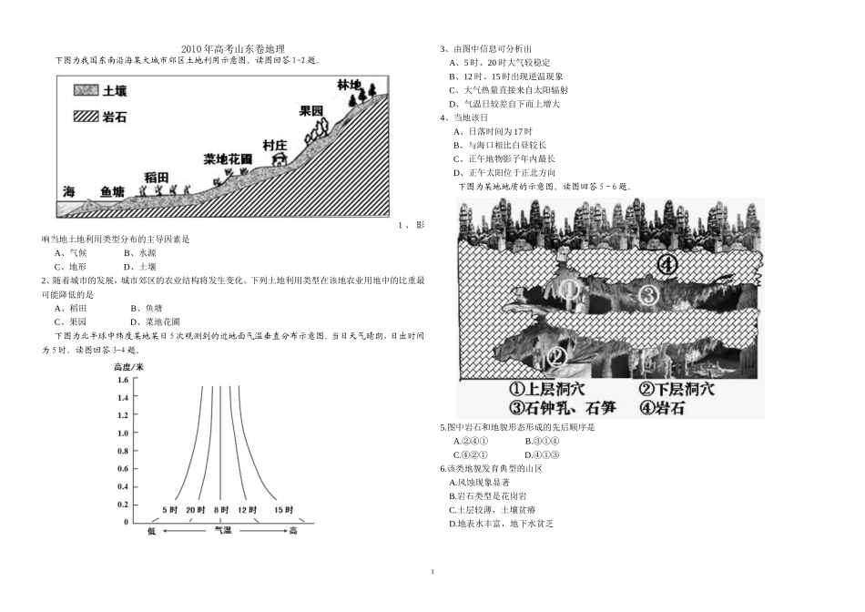 2010年高考真题 地理(山东卷)（含解析版）(1).doc_第1页