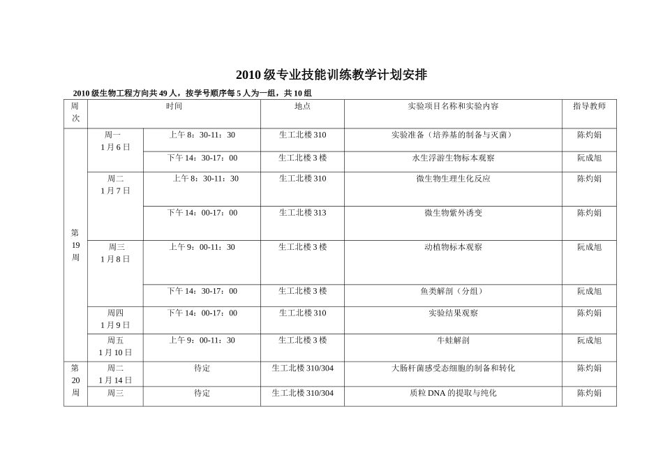 2010级专业技能训练教学计划安排.doc_第1页