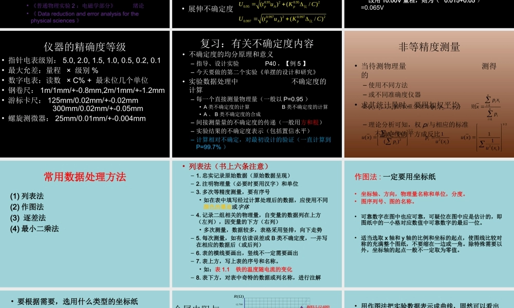 2012年11级学生一级物理实验绪论3-2003.ppt
