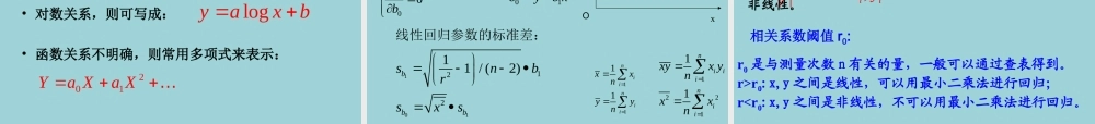 2012年11级学生一级物理实验绪论3-2003.ppt