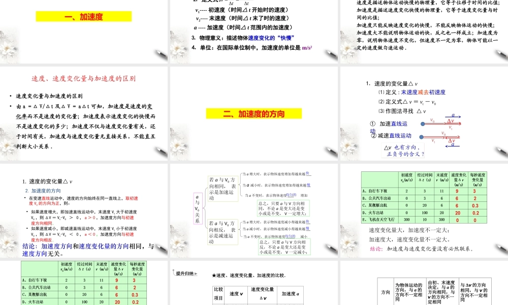 1.4 速度变化快慢的描述——加速度课件（2）.pptx