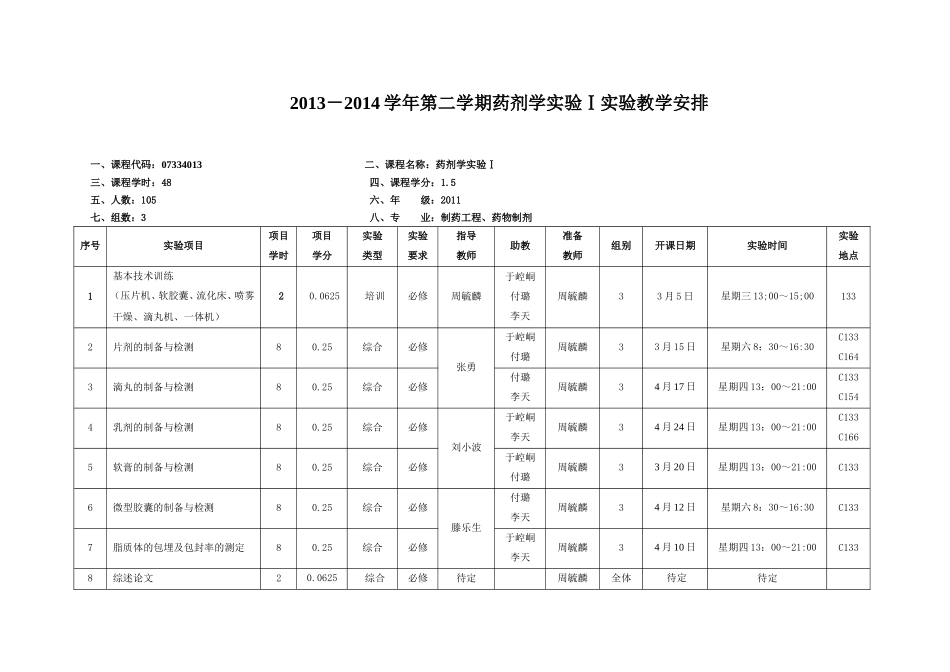 2013－2014学年第二学期药剂学实验Ⅰ三班实验教学安排.doc_第1页
