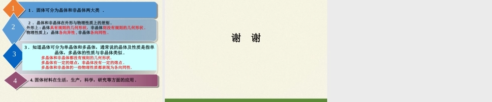 2.4固体 .pptx