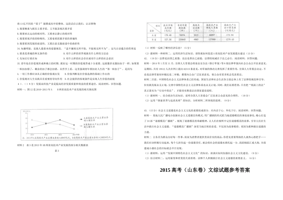 2015年高考真题 政治(山东卷)（含解析版）.doc_第2页