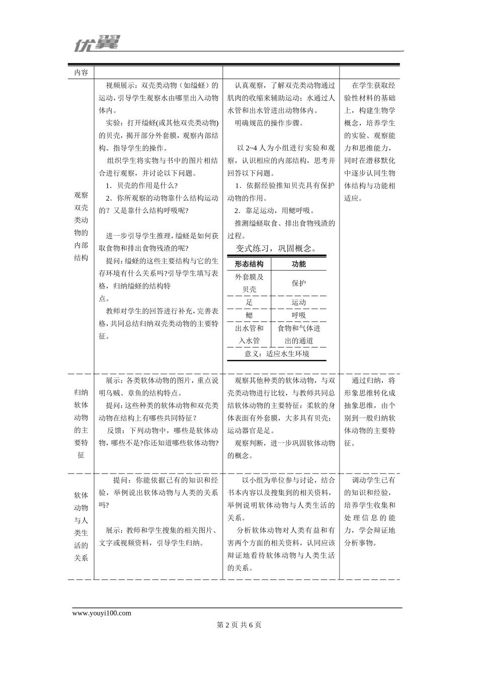 3.第三节软体动物和节肢动物.doc_第2页