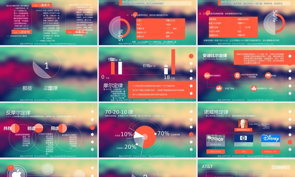 04.馨厢小阁PPT高档模板-浪潮之巅读书笔记欣赏.ppt