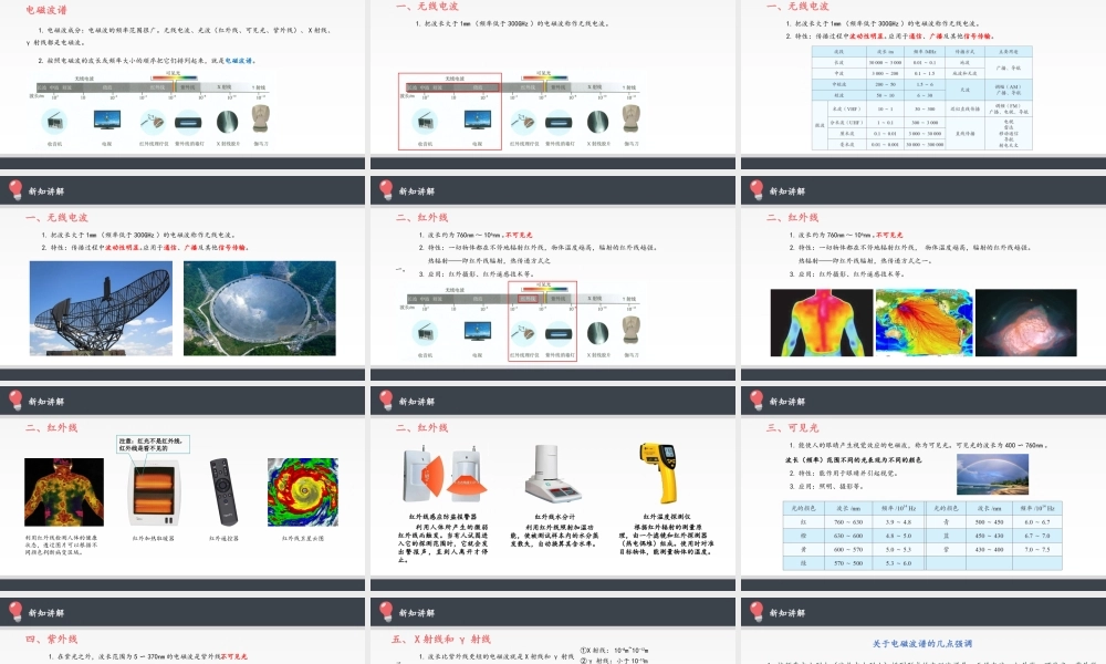 4.4 电磁波谱(1).pptx