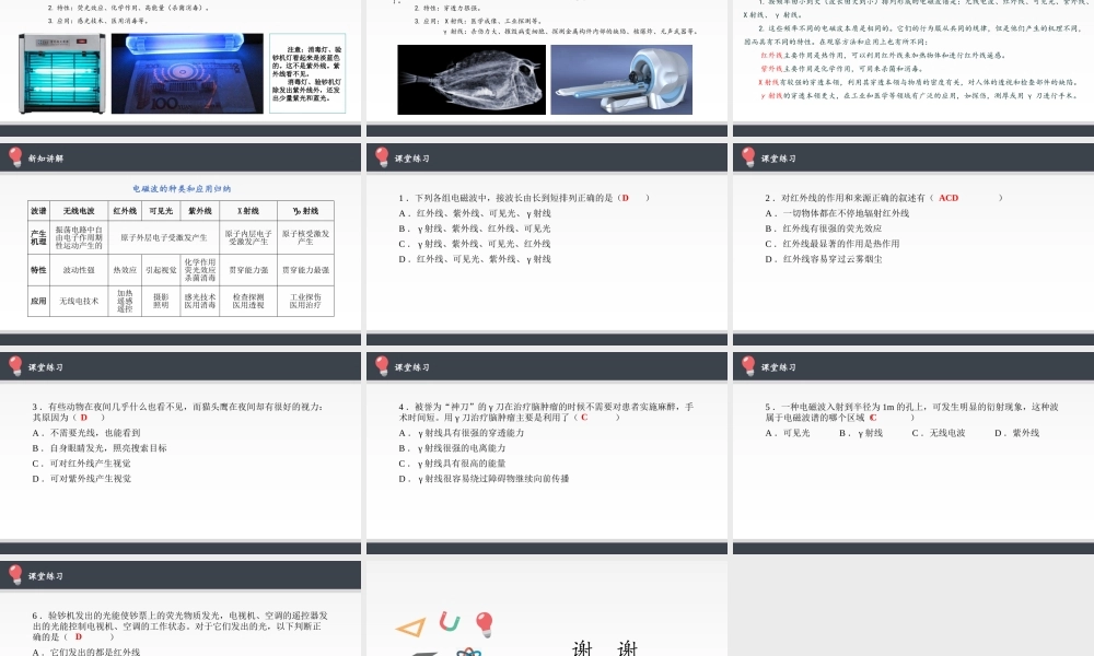 4.4 电磁波谱(1).pptx