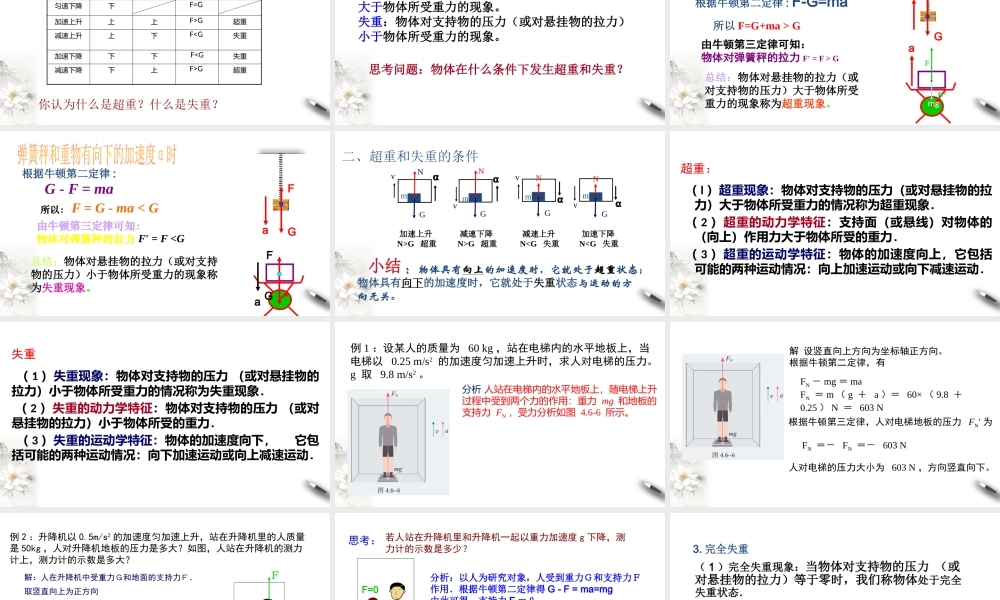 4.6 超重和失重课件（1）.pptx
