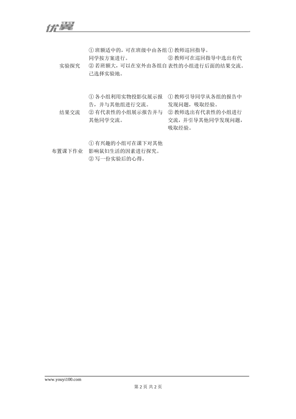 1.第一节生物与环境的关系(1).doc_第2页