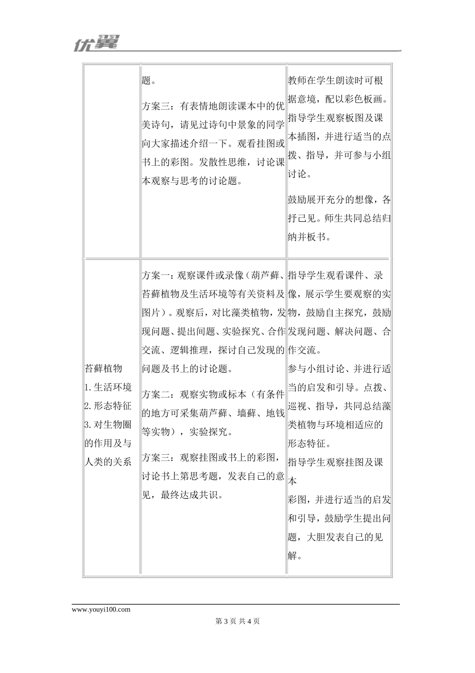 1.第一节藻类、苔藓和蕨类植物(1).doc_第3页