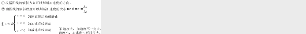 1.4 速度变化快慢的描述 加速度(共20张PPT).ppt