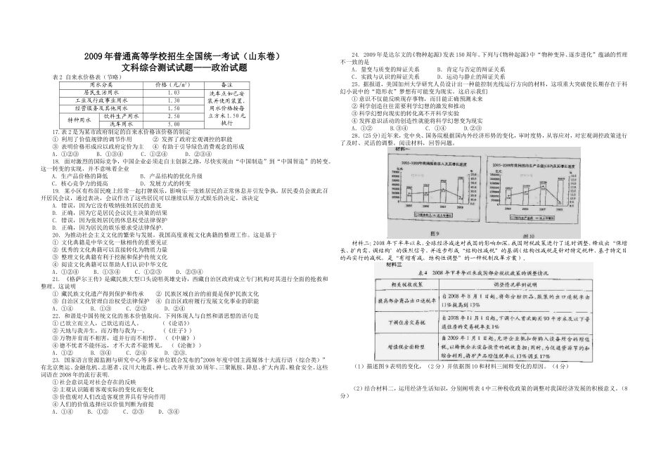 2009年高考真题 政治(山东卷)（原卷版）.doc_第1页