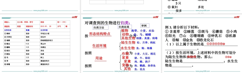 2.第二节调查周边环境中的生物.ppt