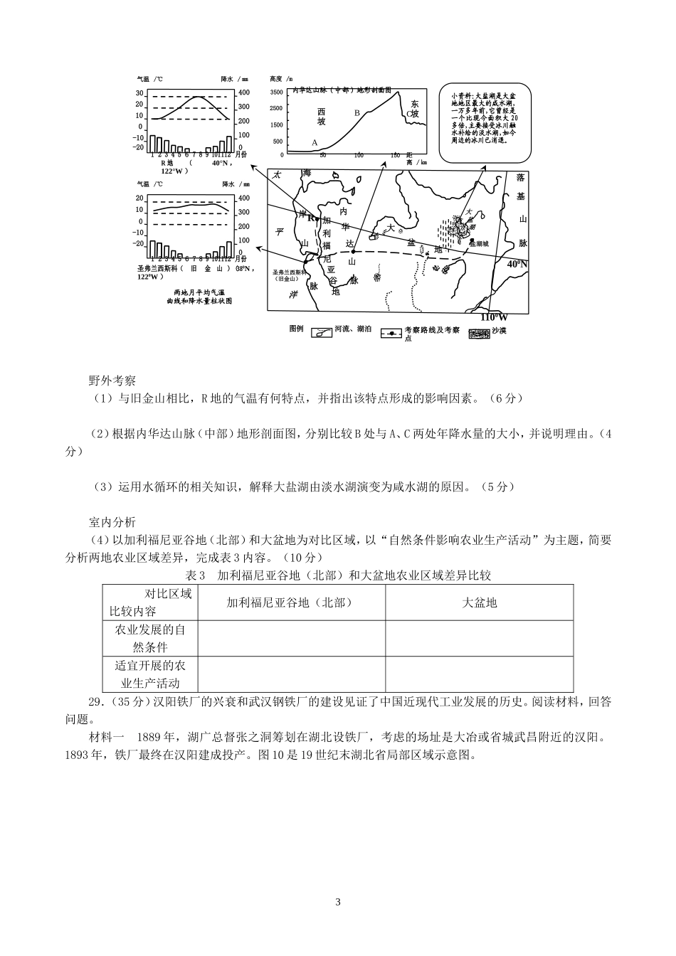 2011年高考真题 地理(山东卷)（原卷版）.doc_第3页