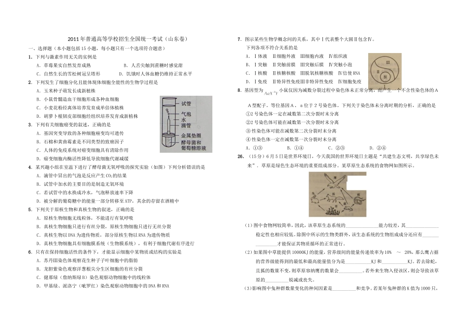 2011年高考真题 生物(山东卷)（原卷版）.doc_第1页