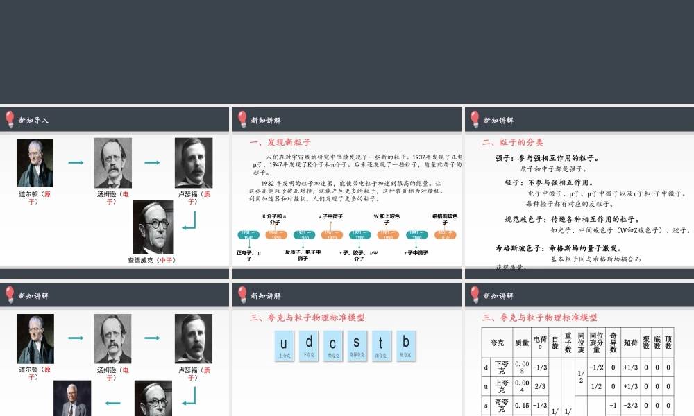 5.5“基本”粒子 .pptx