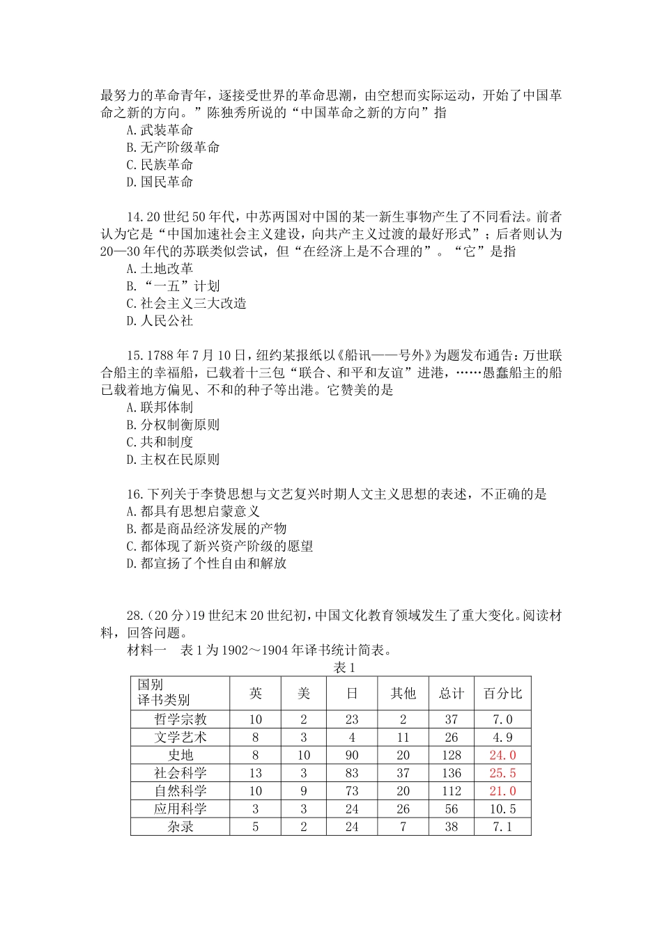 2013年高考真题 历史(山东卷)（原卷版）(1).doc_第2页