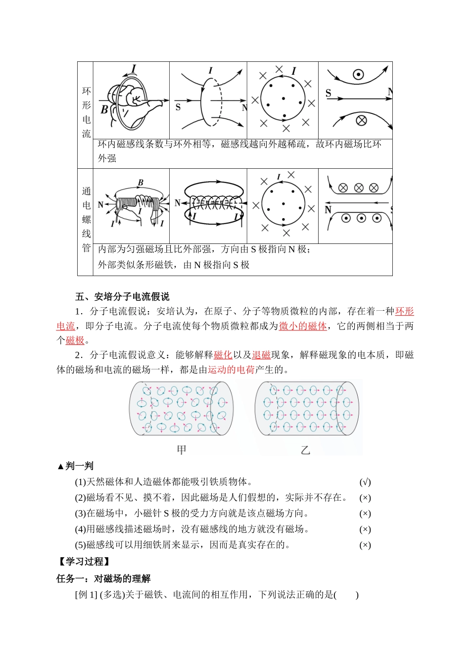 13.1磁场 磁感线学案 .doc_第3页