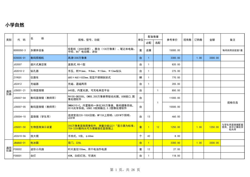 2014年3.31订购稿（小学印刷稿).xls_第1页