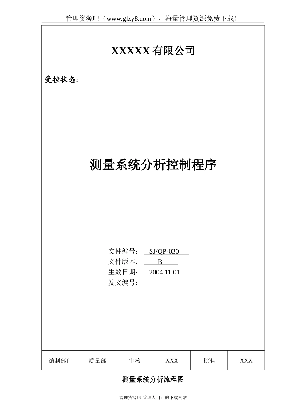 030 测量系统分析控制程序.doc_第1页
