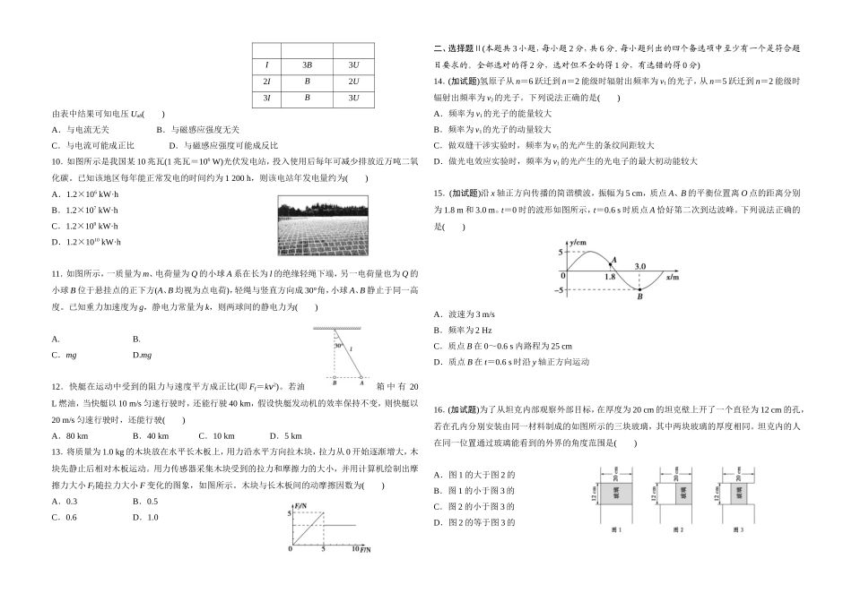 2015年浙江省高考物理【10月】（原卷版）(1).doc_第2页