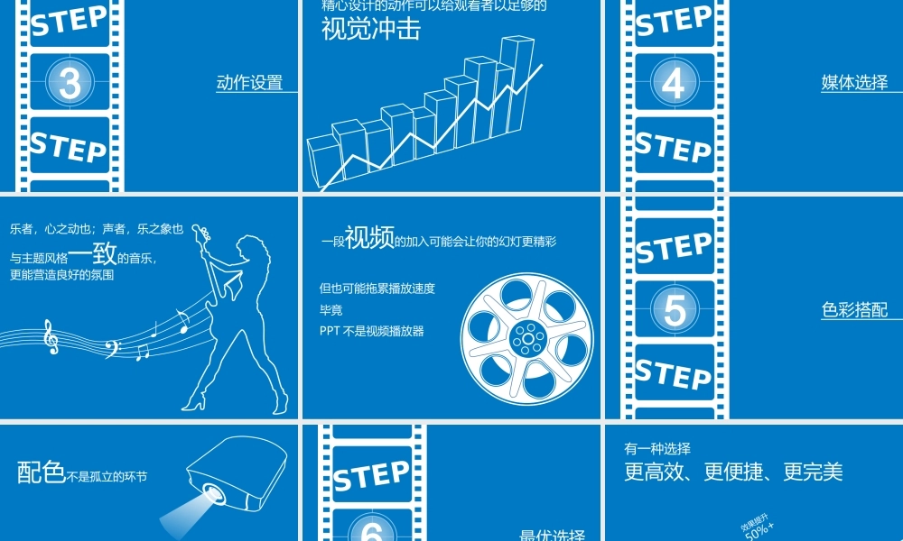 096.幻灯片 动画.ppt