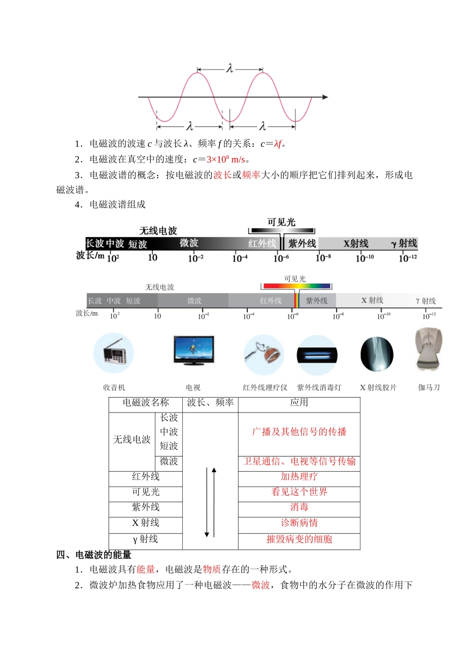 13.4电磁波的发现及应用 学案 .doc_第2页