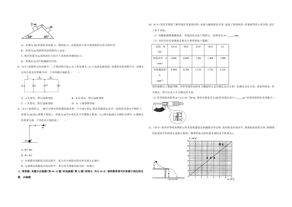 2008年江苏省高考物理试卷 (1).doc_第2页
