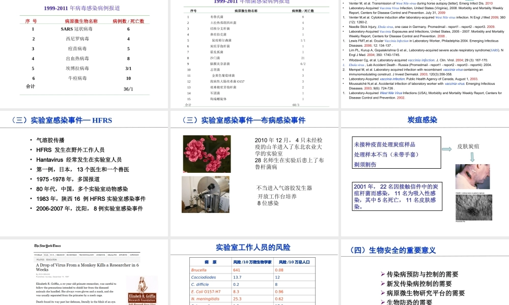 999实验室生物安全培训-温州2013524(1).ppt