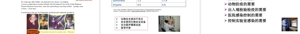 999实验室生物安全培训-温州2013524(1).ppt