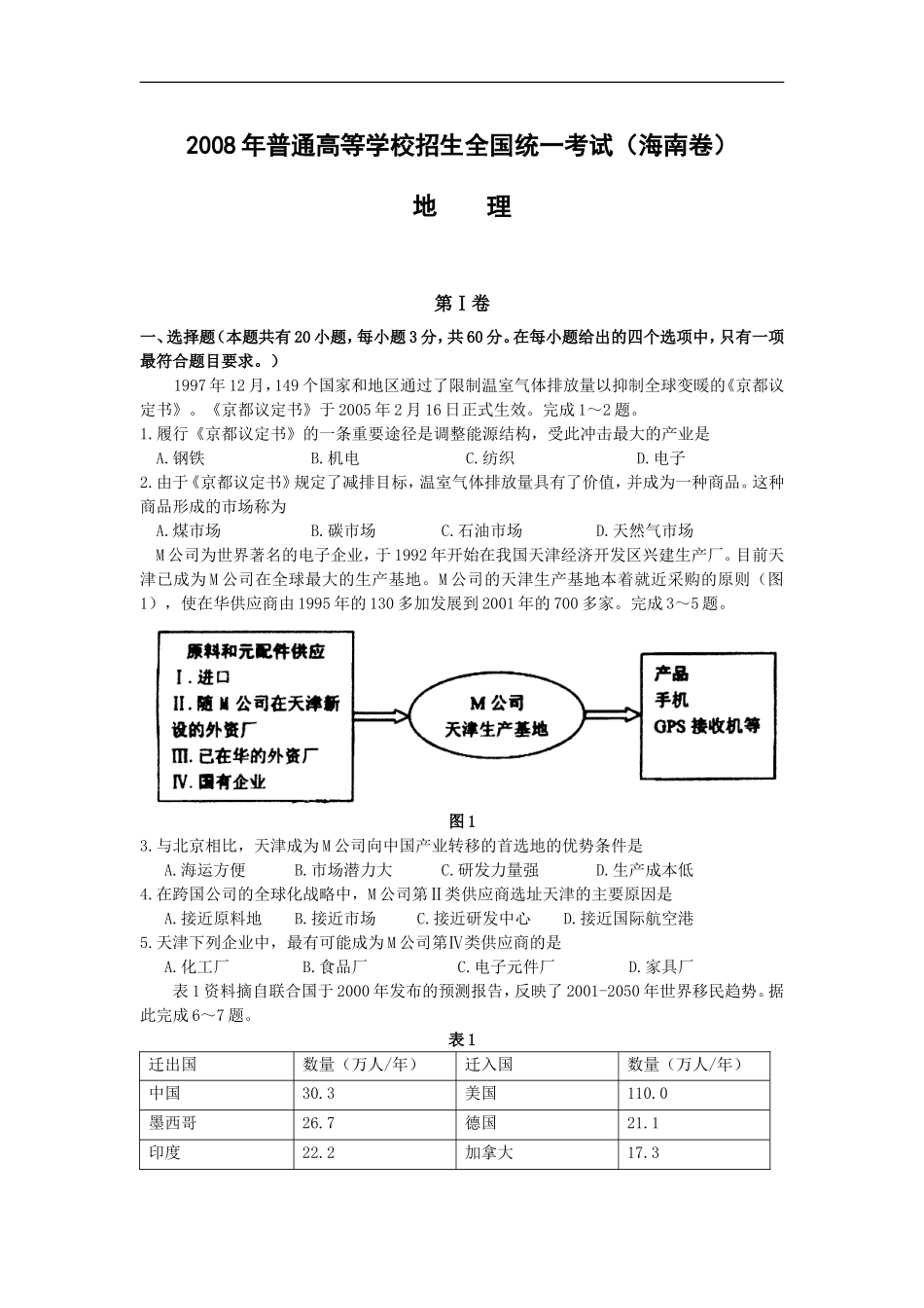2008年高考地理（原卷版）(海南卷)(1).doc_第1页