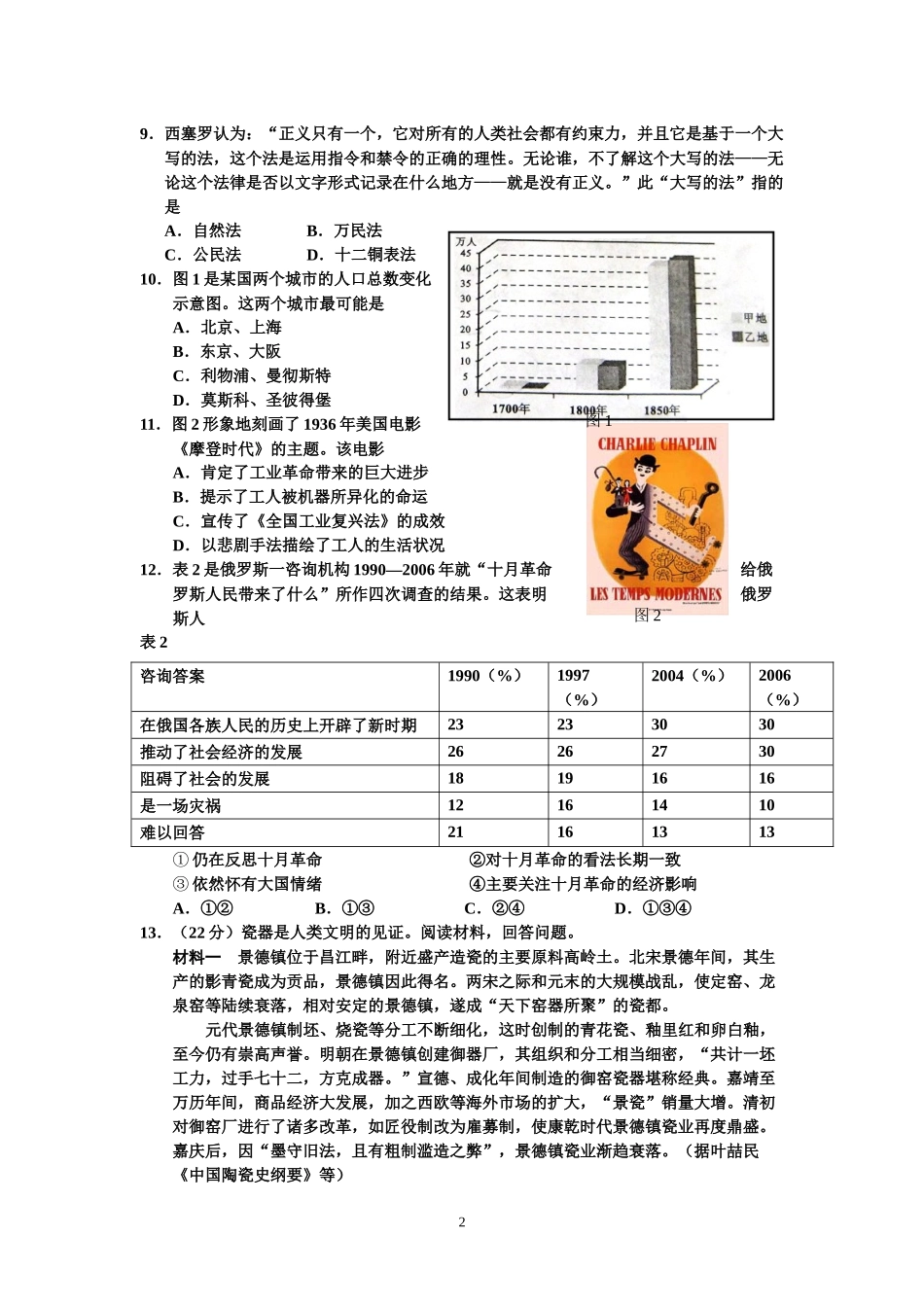 2014高考四川卷文综历史试题及答案.docx_第2页